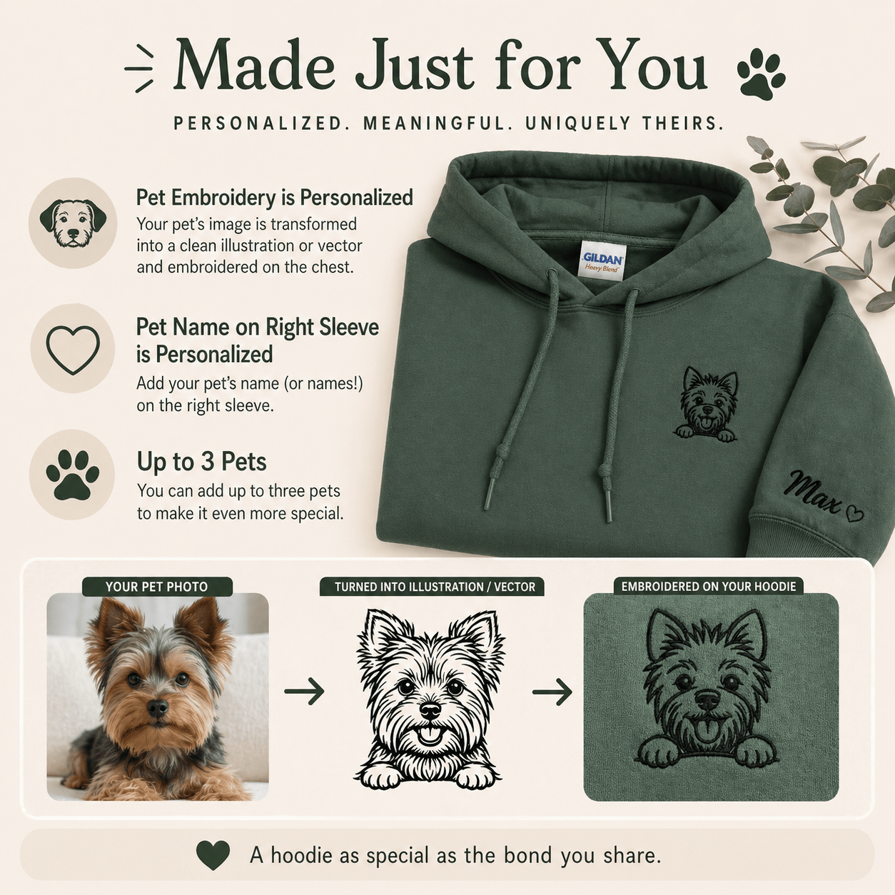 Custom Pet Hoodie for Men | Personalized Dog Portrait Sweatshirt custom personalized gift - AURIA CUSTOM PRINTS